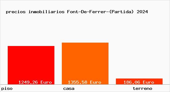 precios inmobiliarios Font-De-Ferrer-(Partida)