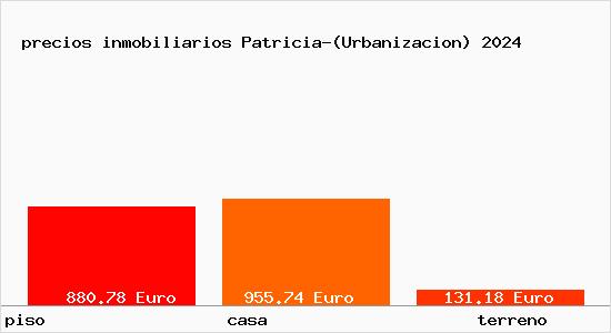 precios inmobiliarios Patricia-(Urbanizacion)