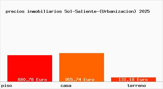 precios inmobiliarios Sol-Saliente-(Urbanizacion)