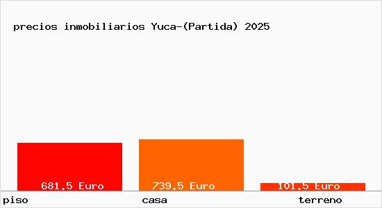 precios inmobiliarios Yuca-(Partida)