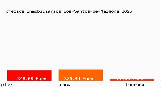 precios inmobiliarios Los-Santos-De-Maimona