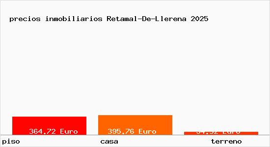precios inmobiliarios Retamal-De-Llerena