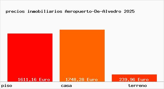 precios inmobiliarios Aeropuerto-De-Alvedro
