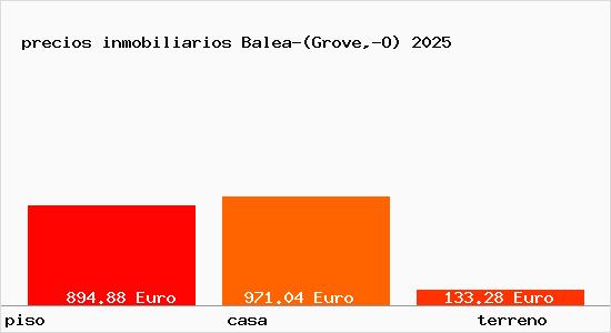 precios inmobiliarios Balea-(Grove,-O)