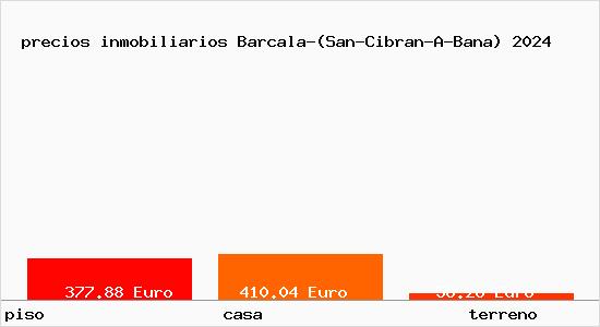precios inmobiliarios Barcala-(San-Cibran-A-Bana)