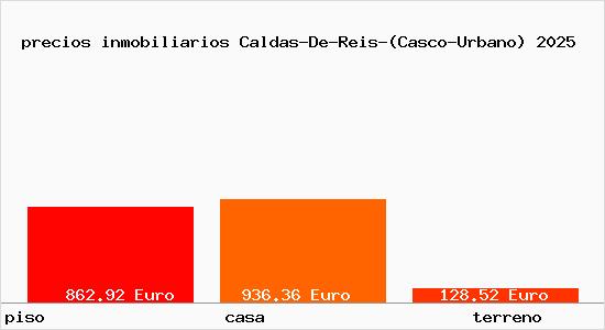 precios inmobiliarios Caldas-De-Reis-(Casco-Urbano)