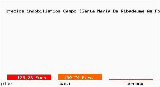 precios inmobiliarios Campo-(Santa-Maria-De-Ribadeume-As-Pontes-De-Garcia-Rodriguez)