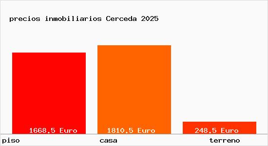 precios inmobiliarios Cerceda