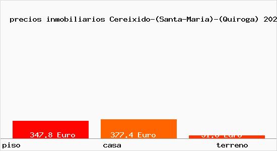 precios inmobiliarios Cereixido-(Santa-Maria)-(Quiroga)