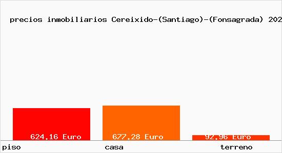 precios inmobiliarios Cereixido-(Santiago)-(Fonsagrada)