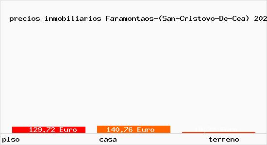 precios inmobiliarios Faramontaos-(San-Cristovo-De-Cea)