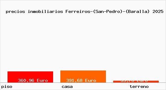 precios inmobiliarios Ferreiros-(San-Pedro)-(Baralla)