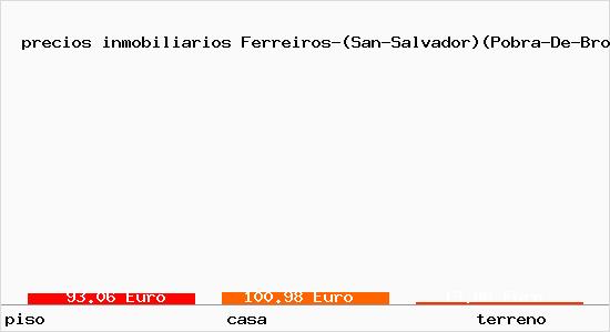 precios inmobiliarios Ferreiros-(San-Salvador)(Pobra-De-Brollon)
