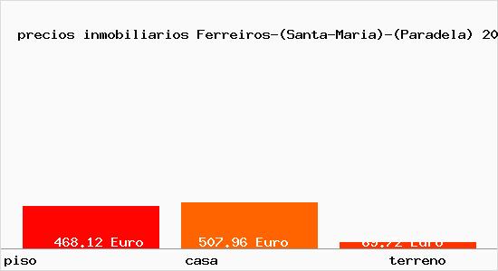 precios inmobiliarios Ferreiros-(Santa-Maria)-(Paradela)