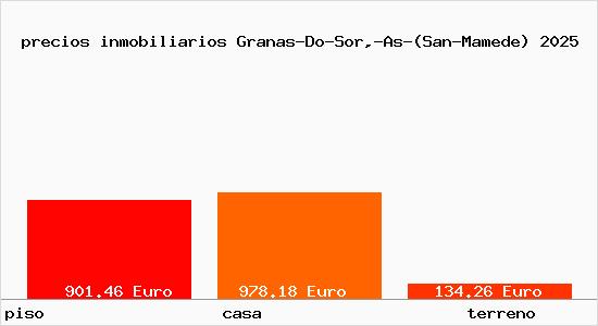 precios inmobiliarios Granas-Do-Sor,-As-(San-Mamede)
