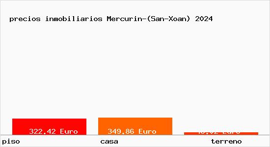 precios inmobiliarios Mercurin-(San-Xoan)