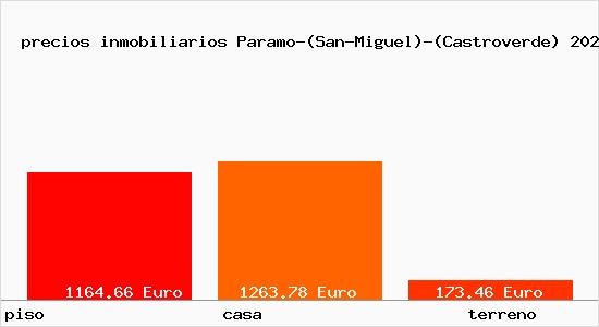 precios inmobiliarios Paramo-(San-Miguel)-(Castroverde)