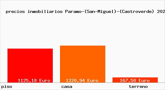 precios inmobiliarios Paramo-(San-Miguel)-(Castroverde)