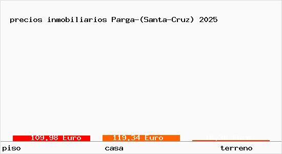 precios inmobiliarios Parga-(Santa-Cruz)