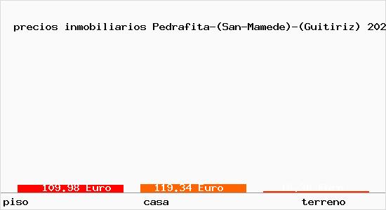precios inmobiliarios Pedrafita-(San-Mamede)-(Guitiriz)