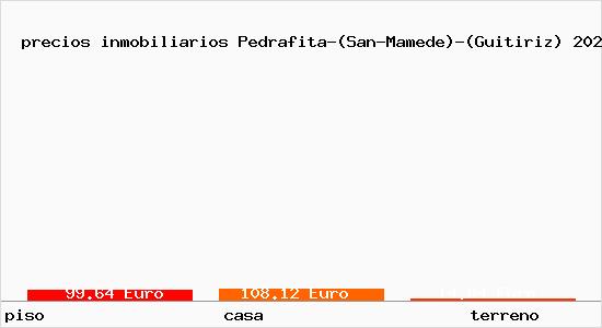 precios inmobiliarios Pedrafita-(San-Mamede)-(Guitiriz)
