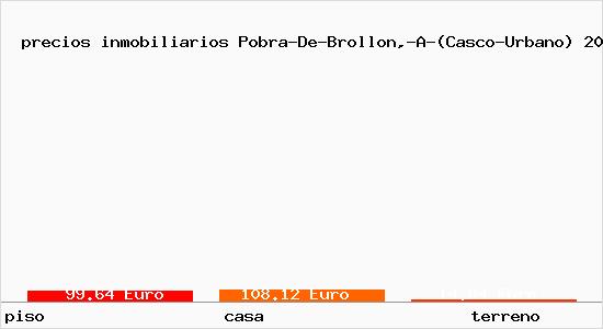 precios inmobiliarios Pobra-De-Brollon,-A-(Casco-Urbano)
