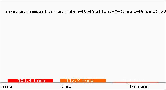 precios inmobiliarios Pobra-De-Brollon,-A-(Casco-Urbano)