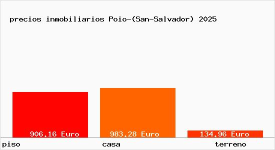 precios inmobiliarios Poio-(San-Salvador)