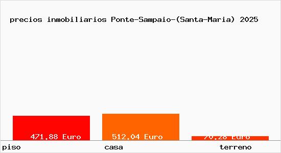 precios inmobiliarios Ponte-Sampaio-(Santa-Maria)