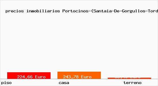 precios inmobiliarios Portocinos-(Santaia-De-Gorgullos-Tordoia)