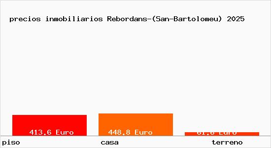 precios inmobiliarios Rebordans-(San-Bartolomeu)