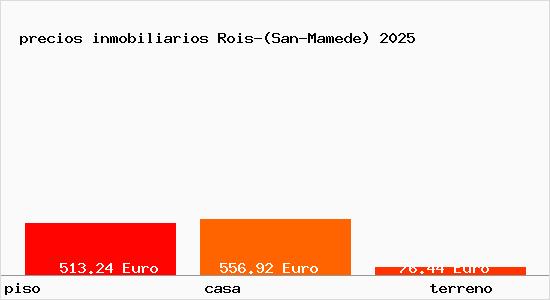 precios inmobiliarios Rois-(San-Mamede)