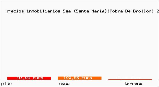 precios inmobiliarios Saa-(Santa-Maria)(Pobra-De-Brollon)