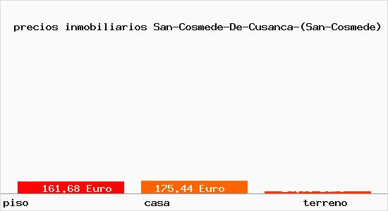 precios inmobiliarios San-Cosmede-De-Cusanca-(San-Cosmede)