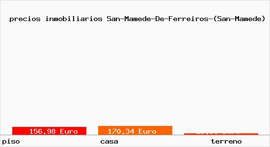 precios inmobiliarios San-Mamede-De-Ferreiros-(San-Mamede)