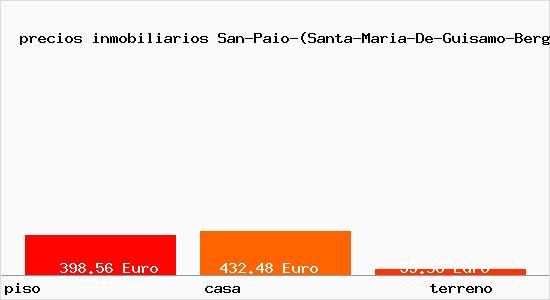 precios inmobiliarios San-Paio-(Santa-Maria-De-Guisamo-Bergondo)