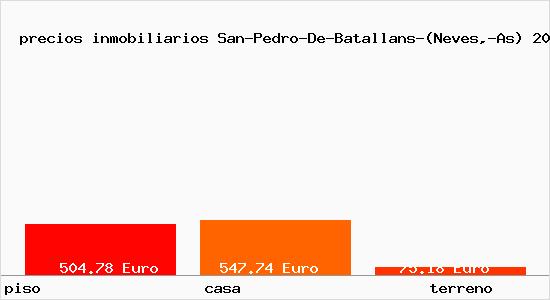 precios inmobiliarios San-Pedro-De-Batallans-(Neves,-As)