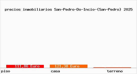 precios inmobiliarios San-Pedro-Do-Incio-(San-Pedro)