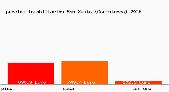 precios inmobiliarios San-Xusto-(Coristanco)