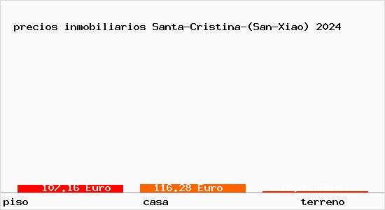 precios inmobiliarios Santa-Cristina-(San-Xiao)