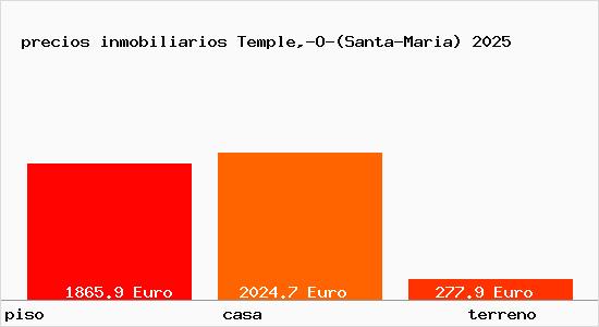 precios inmobiliarios Temple,-O-(Santa-Maria)