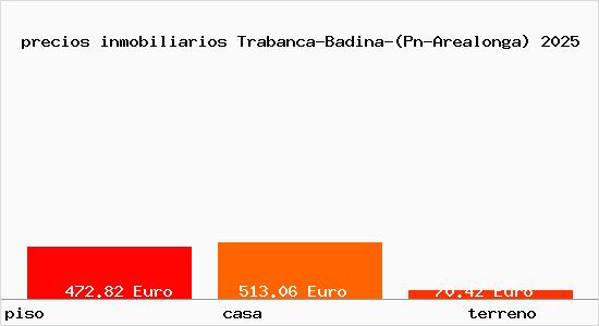 precios inmobiliarios Trabanca-Badina-(Pn-Arealonga)