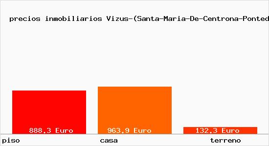 precios inmobiliarios Vizus-(Santa-Maria-De-Centrona-Pontedeume)