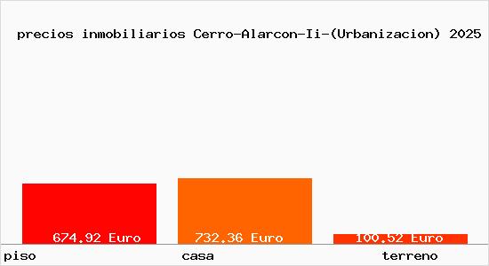 precios inmobiliarios Cerro-Alarcon-Ii-(Urbanizacion)