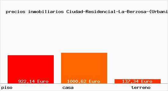 precios inmobiliarios Ciudad-Residencial-La-Berzosa-(Urbanizacion)