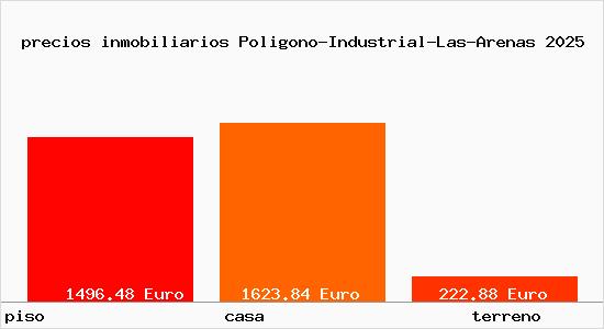 precios inmobiliarios Poligono-Industrial-Las-Arenas