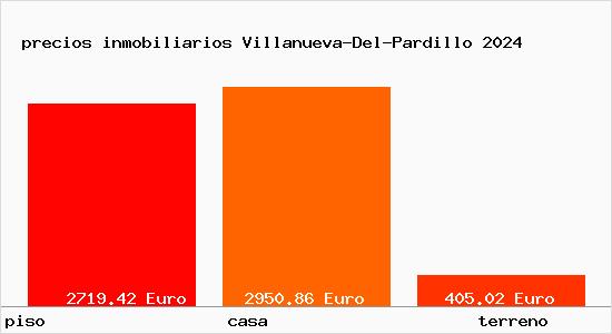 precios inmobiliarios Villanueva-Del-Pardillo