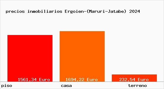 precios inmobiliarios Ergoien-(Maruri-Jatabe)