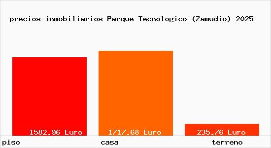precios inmobiliarios Parque-Tecnologico-(Zamudio)
